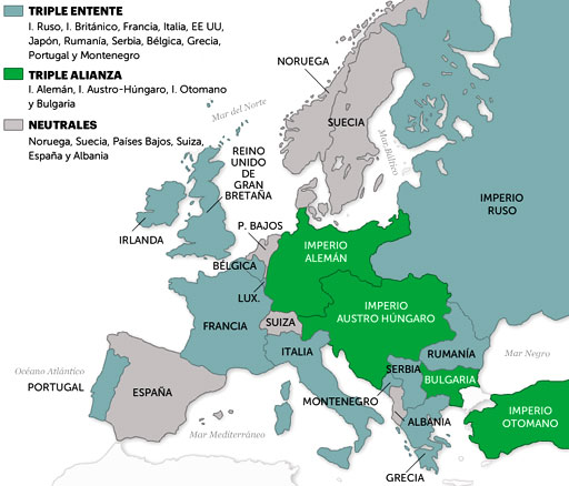 La Primera Guerra Mundial