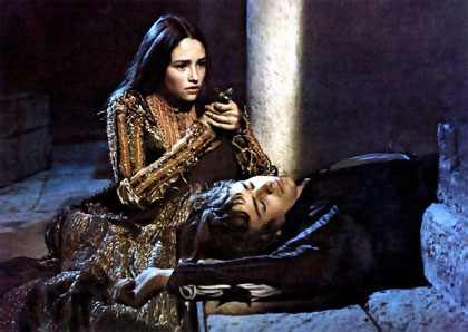 Resumen De Romeo Y Julieta De William Shakespeare